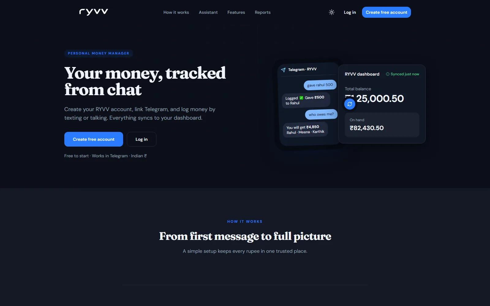 RYVV landing page